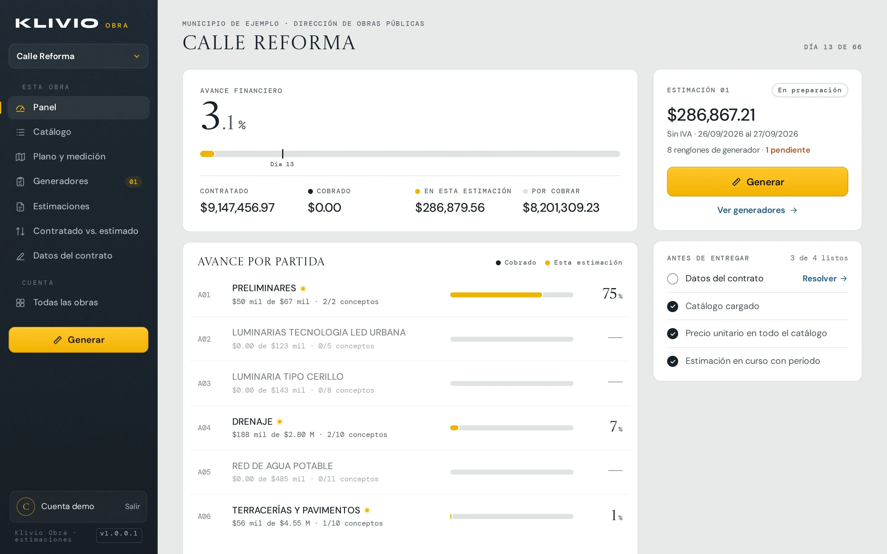 Panel de una obra en Klivio Obra: avance financiero, importe de la estimación en curso y avance por partida.